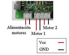 conexion-motor[1]