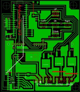 circuito