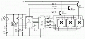 fig3